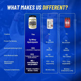 Gaspari Nutrition SizeOn Creatine 1630g packaging side view