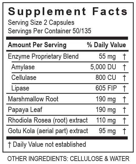 GastroZyme Multi-Enzyme Supplement packaging