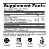 GAT SPORT Creatine Chews fruit punch flavour close-up