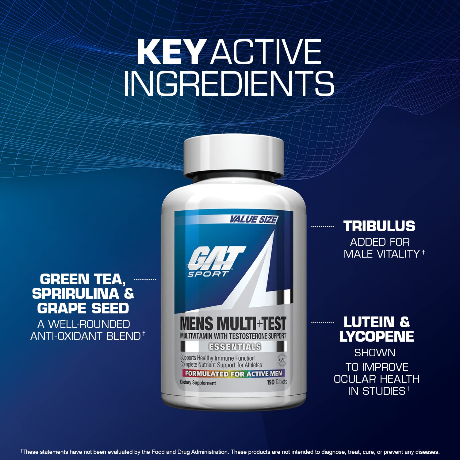 GAT SPORT Men Multi Plus Test Capsules back view with ingredient list