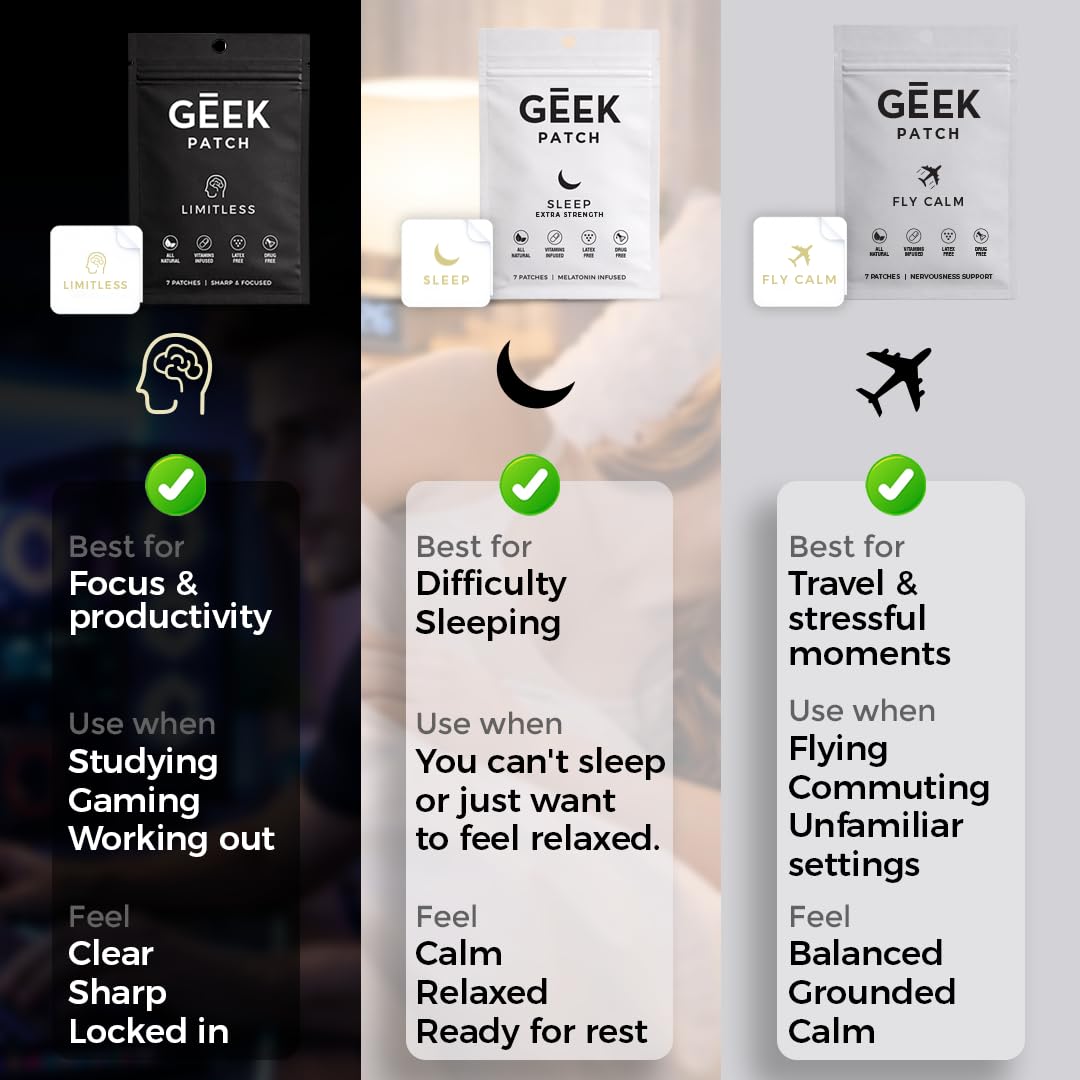 Geek Patch Sleep Extra Strength Patches back view