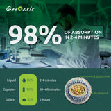 Geeoasis NAC Liquid Drops 600mg ingredients list