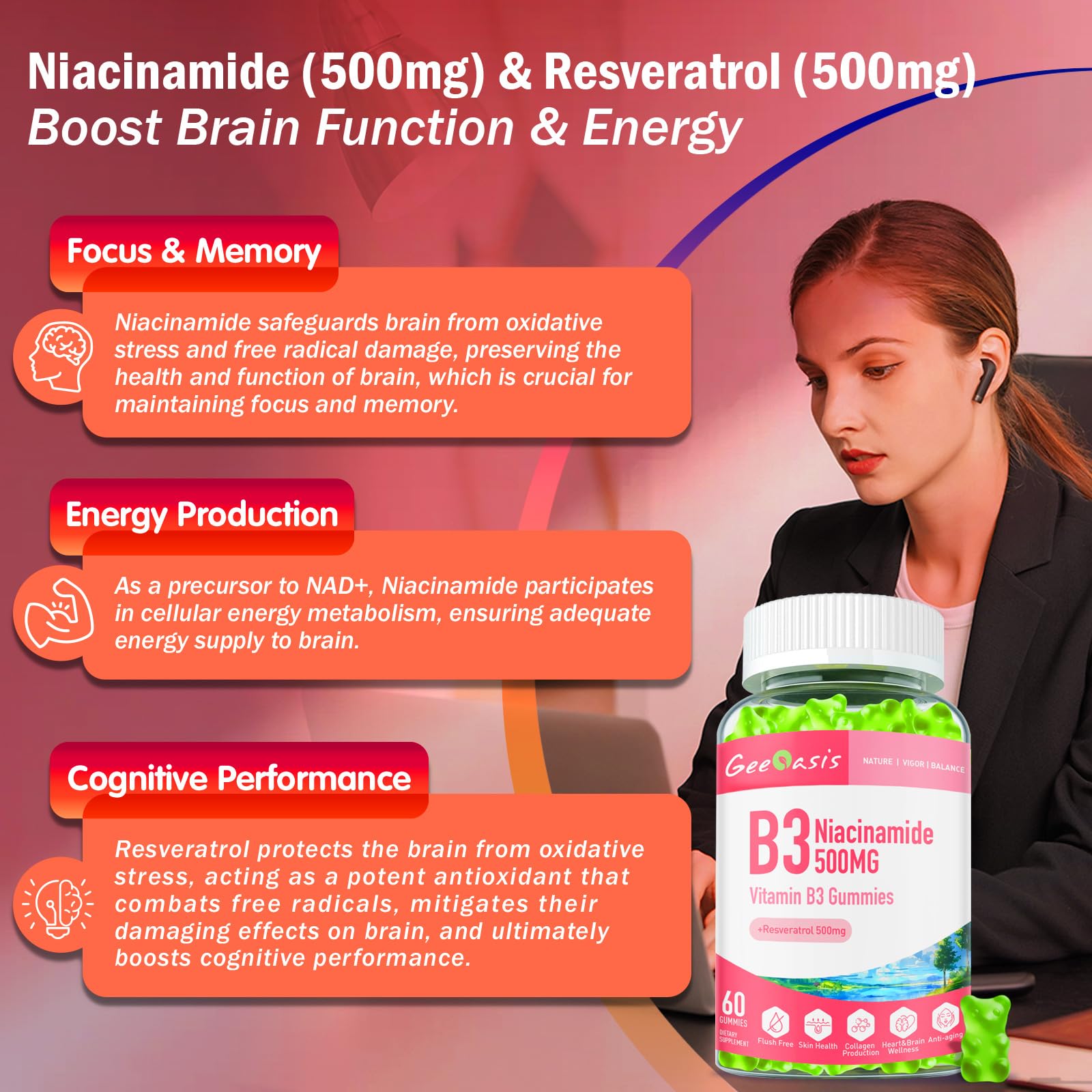 Geeoasis Niacinamide Gummies displayed on a table