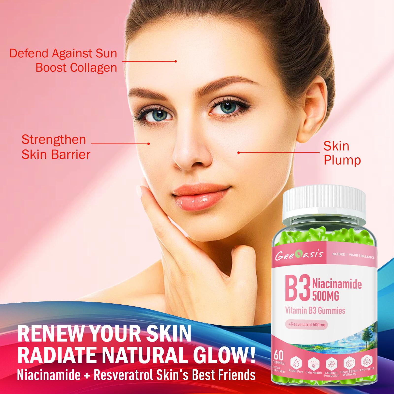 Geeoasis Niacinamide Gummies side view of container