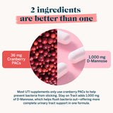 Gemma Cranberry D-Mannose Capsules back view with ingredient list