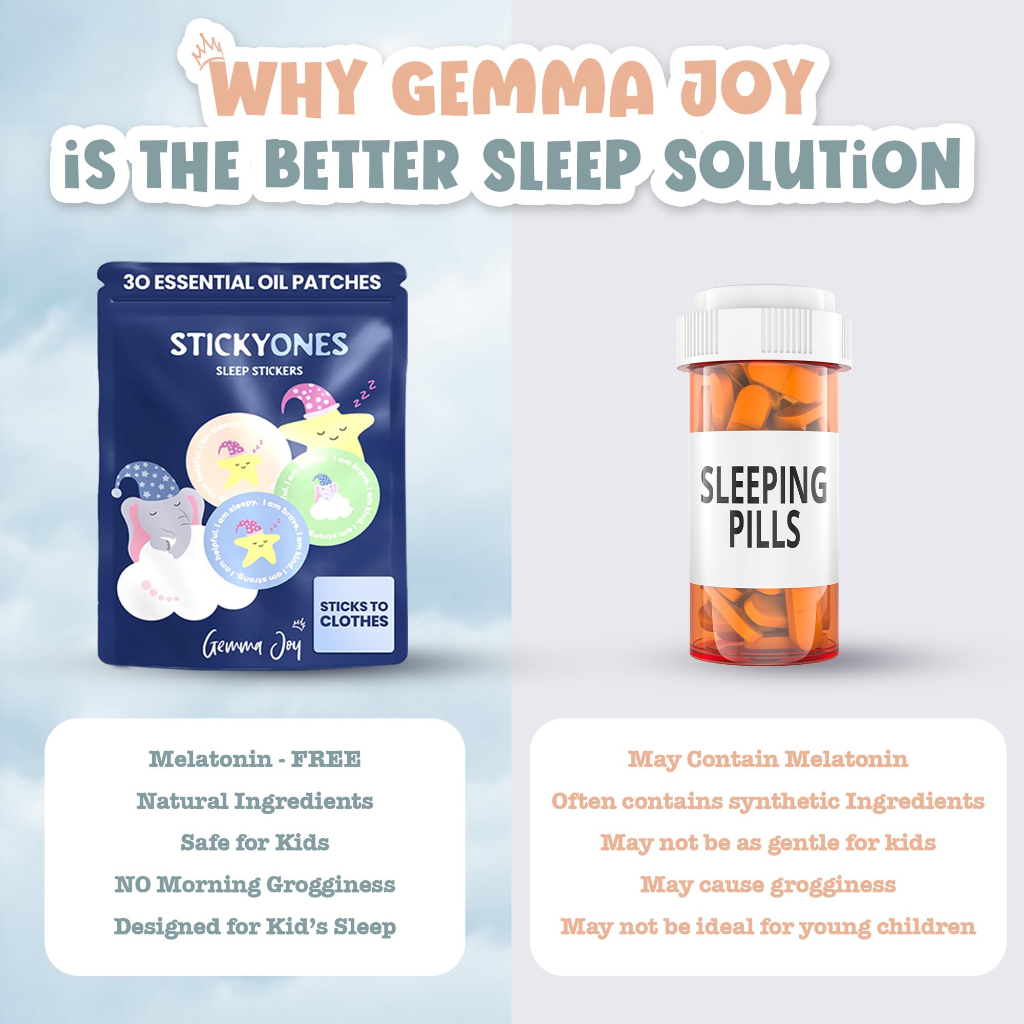 Gemma Joy Sleep Patches for Kids with essential oils ingredients