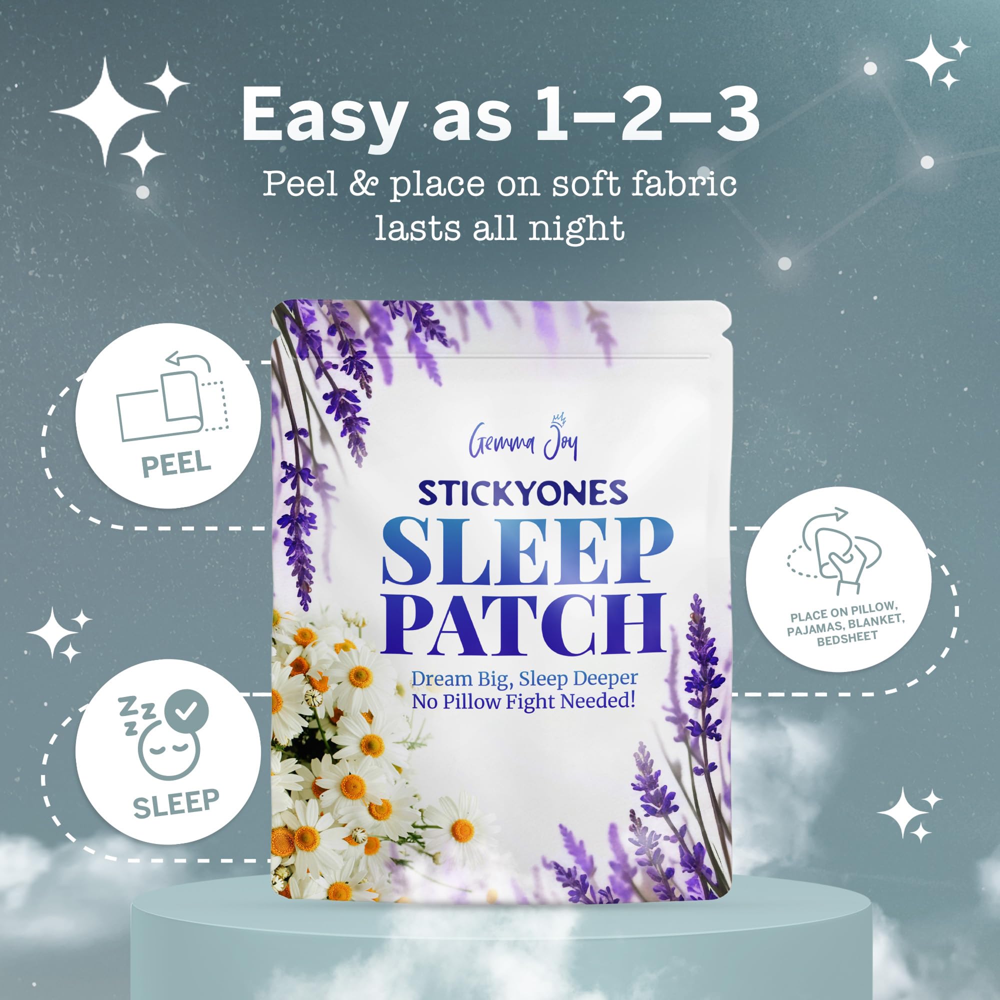 Gemma Joy StickyOnes Sleep Patches back view packaging