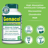 Genacol Joint Support Supplement tablets close-up