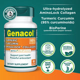 Genacol Turmeric Joint Support Supplement side view