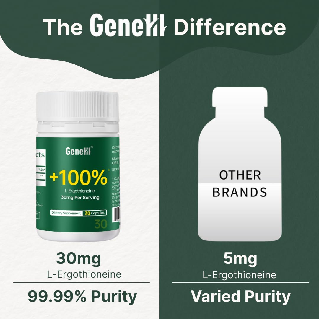 GENEIII Ergothioneine Capsules 30mg lifestyle shot with healthy foods