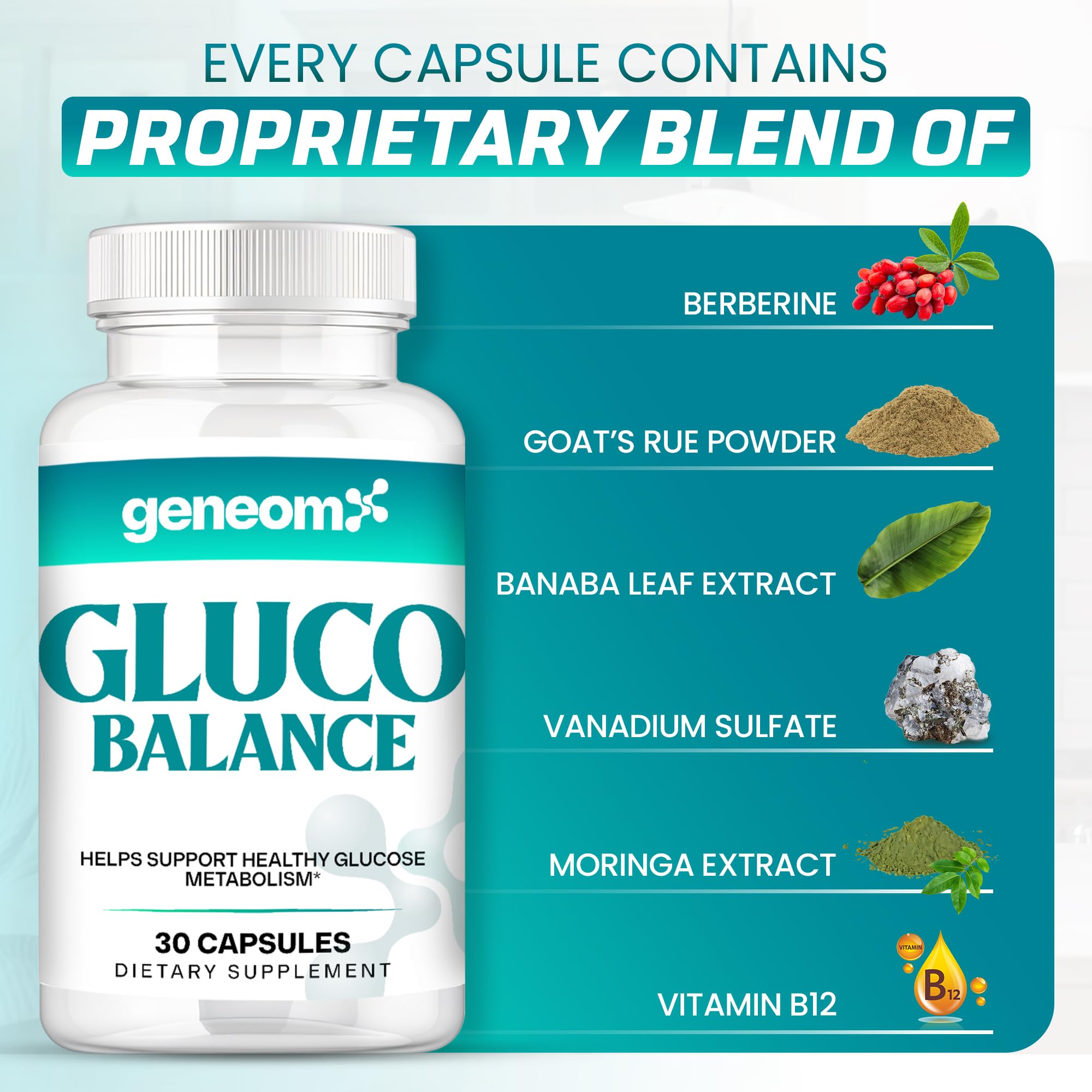 Geneomx Gluco Balance supplement back view highlighting nutritional information