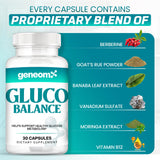 Geneomx Gluco Balance supplement back view highlighting nutritional information