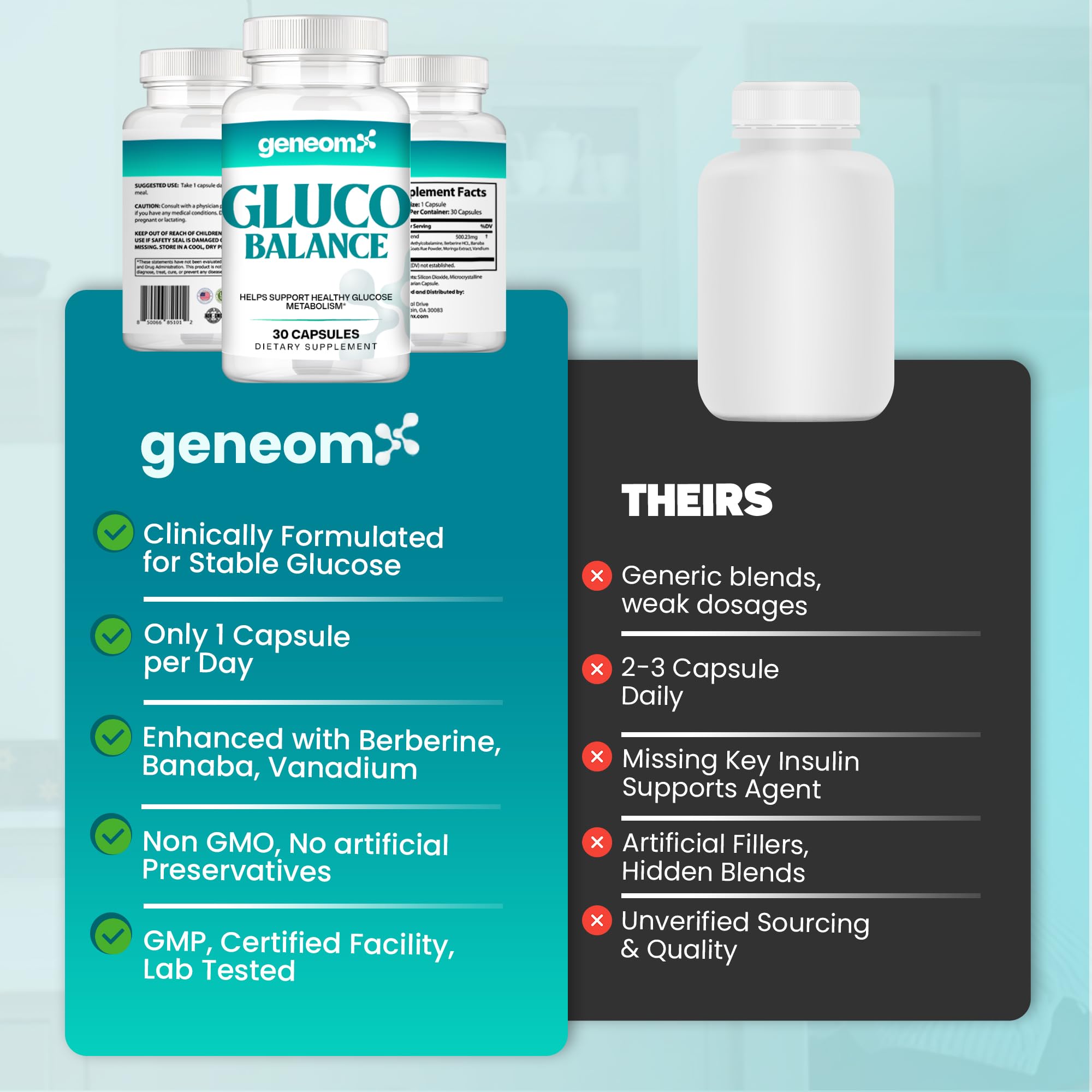 Geneomx Gluco Balance supplement displayed with fresh herbs