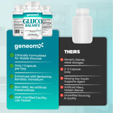 Geneomx Gluco Balance supplement displayed with fresh herbs