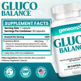 Geneomx Gluco Balance supplement with a measuring spoon for dosage