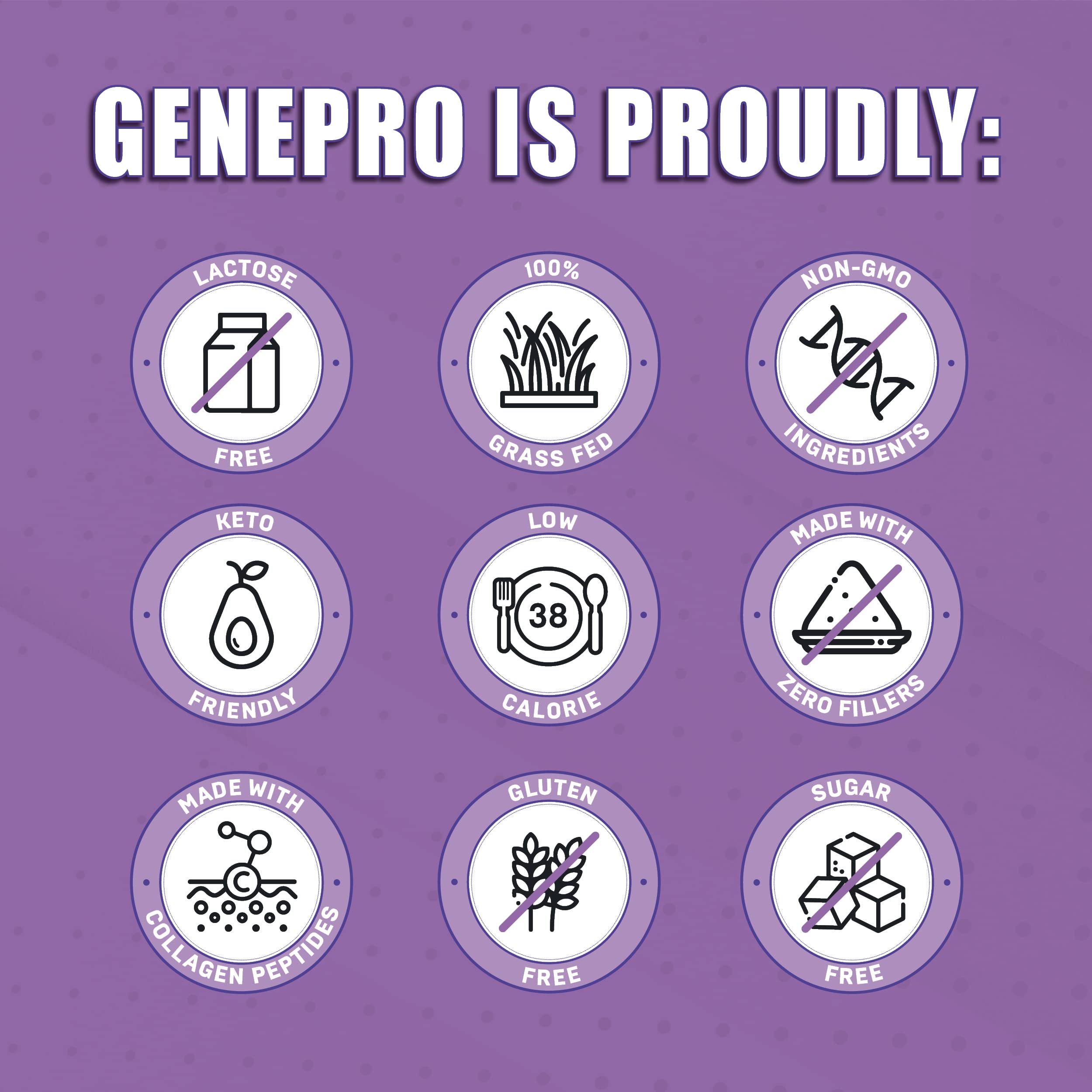 GENEPRO GEN. 3 Collagen Protein Powder nutritional information
