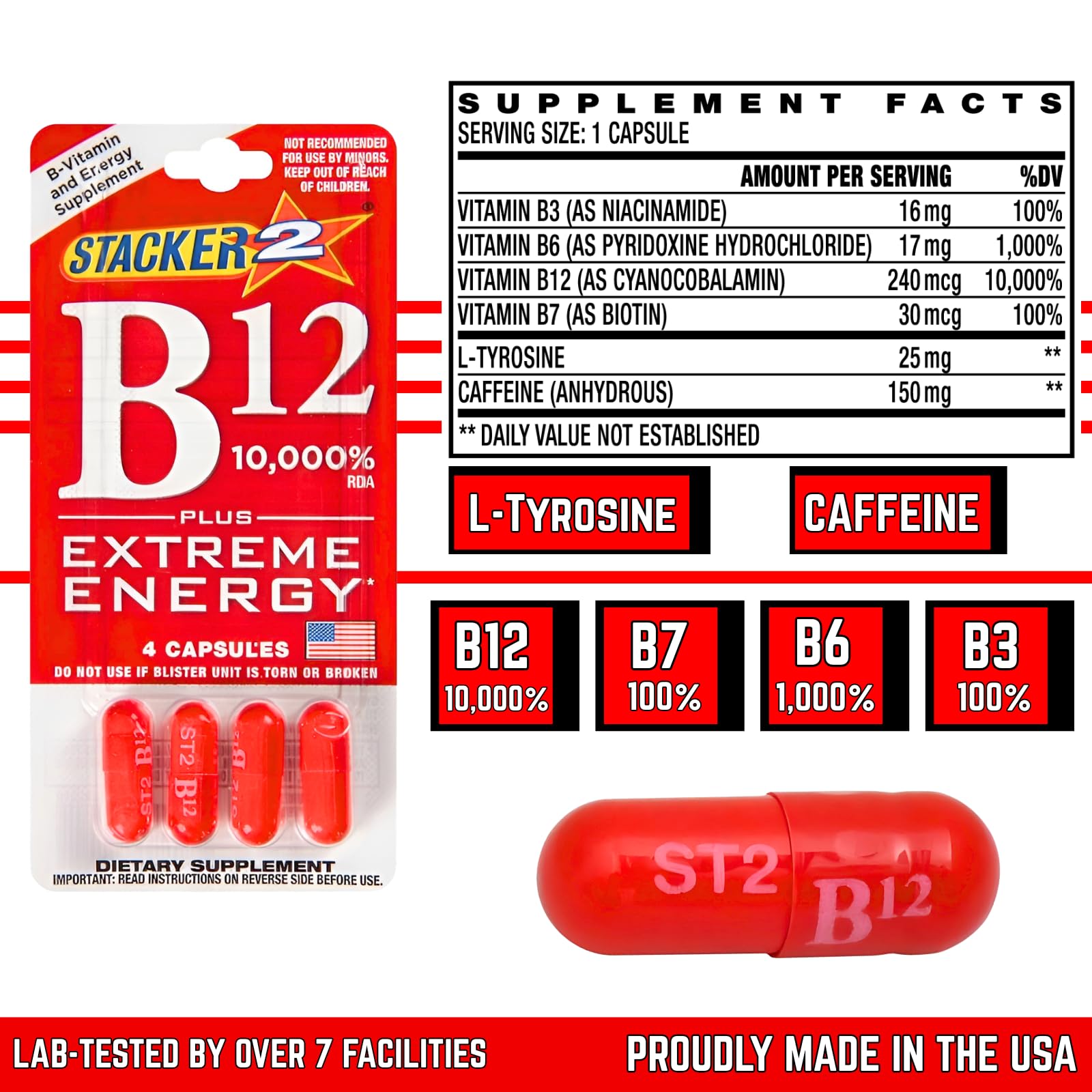 Generic B12 Supplement blister pack side view showing capsule details