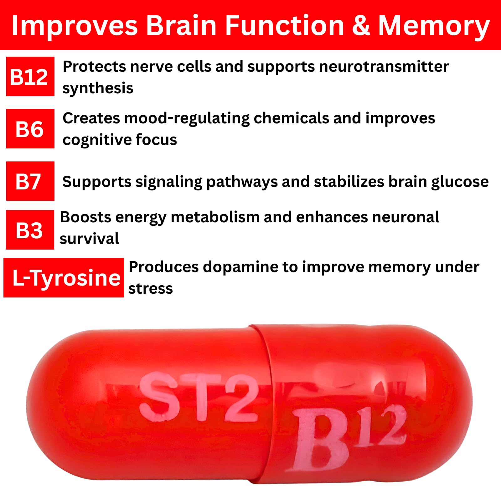 Generic B12 Supplement capsules in hand for size comparison