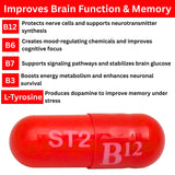 Generic B12 Supplement capsules in hand for size comparison