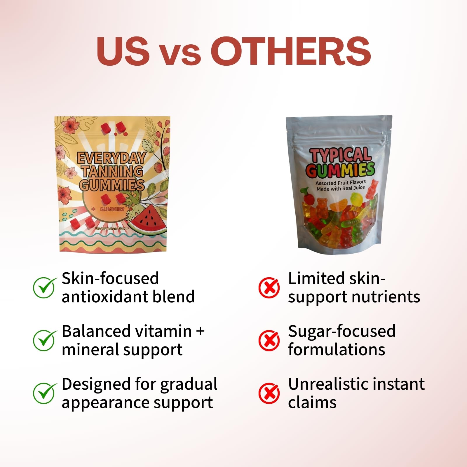 Generic Daily Tanning Gummies 75g displayed with fresh watermelon