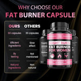 Generic Fat Burner Supplement capsules on a table