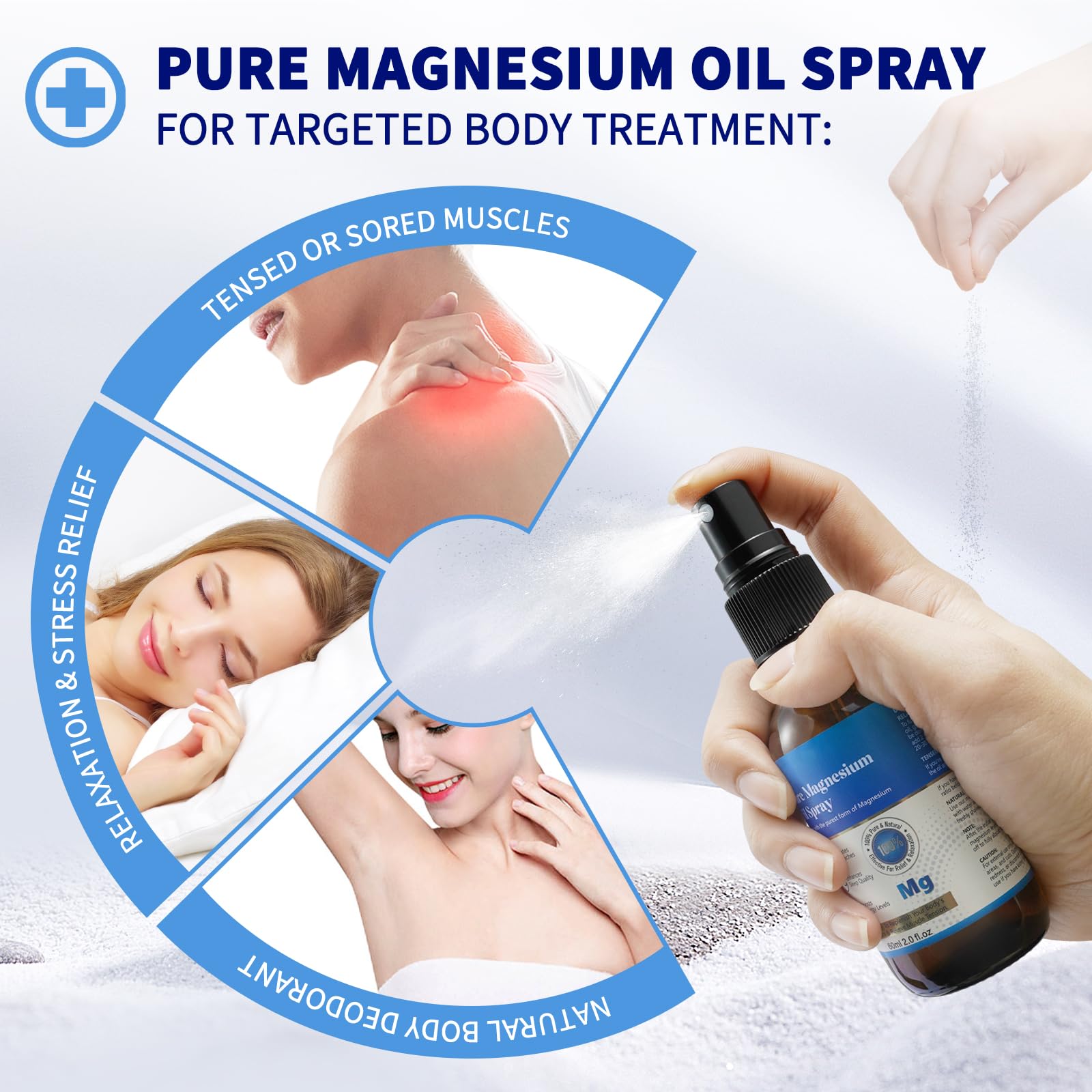 Generic Magnesium Oil Spray 2 Fl Oz side view