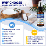 Generic Magnesium Oil Spray 2 Fl Oz with spray nozzle
