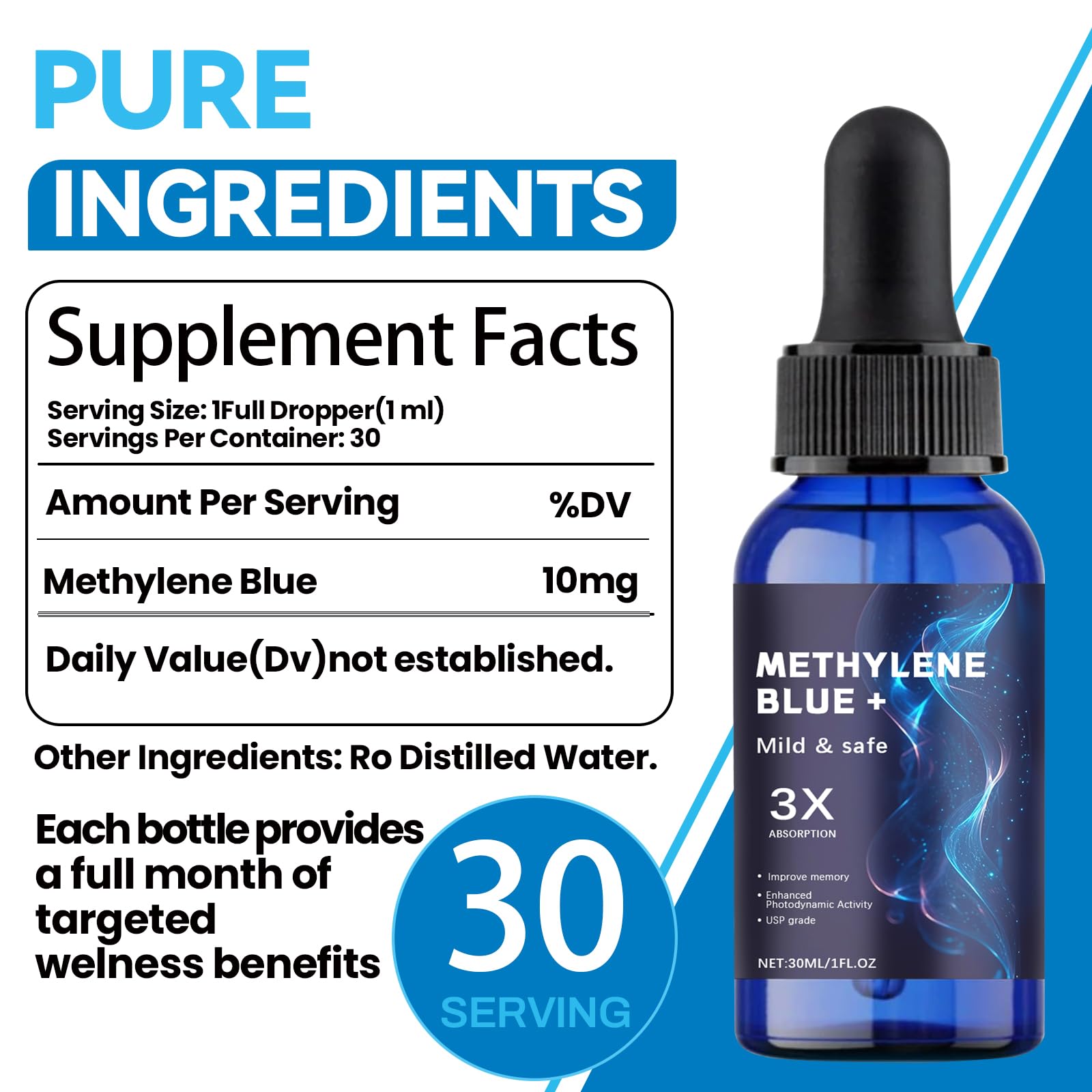 Generic Methylene Blue Supplement dosage dropper