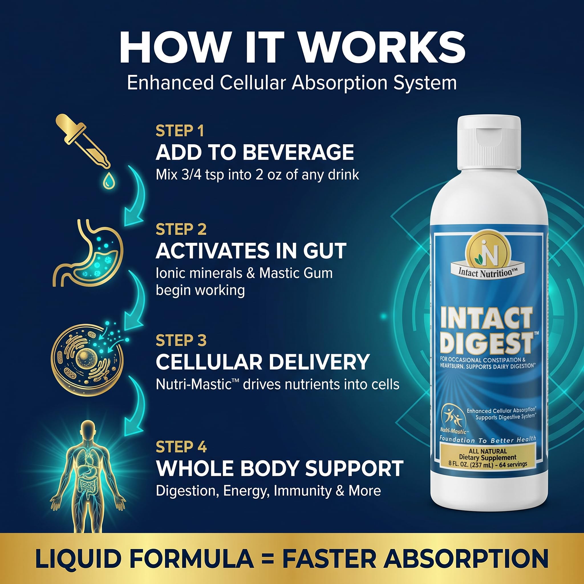 Generic Multi-Enzyme Supplement packaging with a measuring spoon