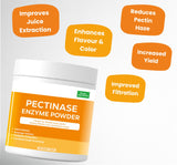 Generic Multi-Enzymes Pectinase Enzyme with fruits