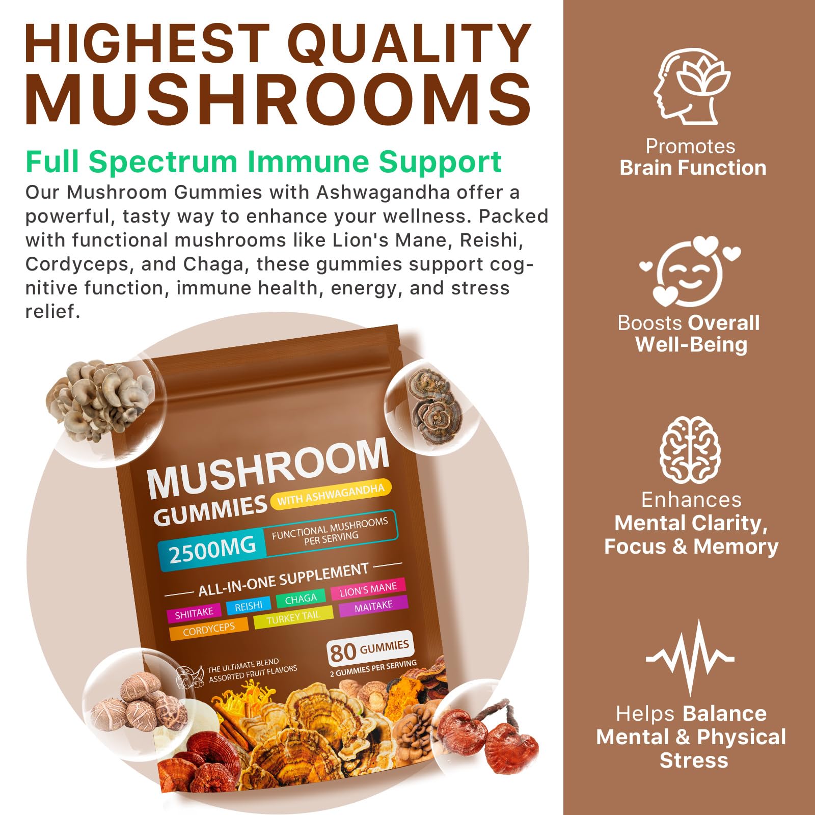Generic Mushroom Blend Gummies showing individual gummy pieces