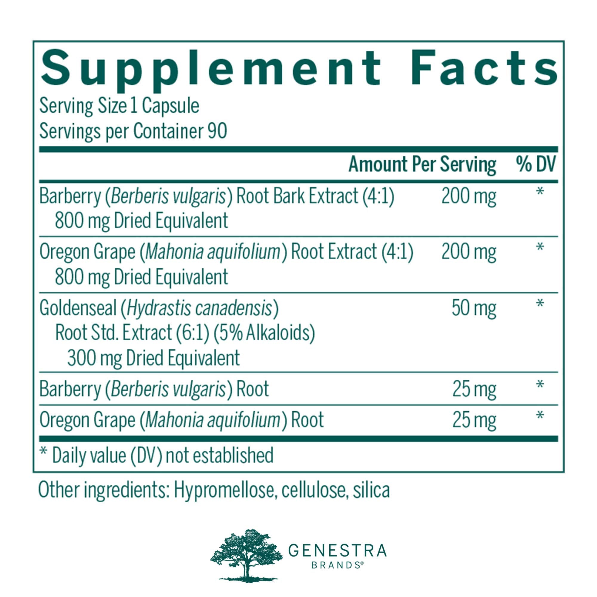 Genestra Brands Goldenseal Supplement 50mg side view of bottle