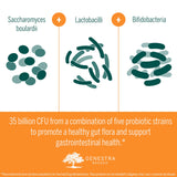 Genestra Brands Probiotic Capsules 35 Billion CFU with travel bag