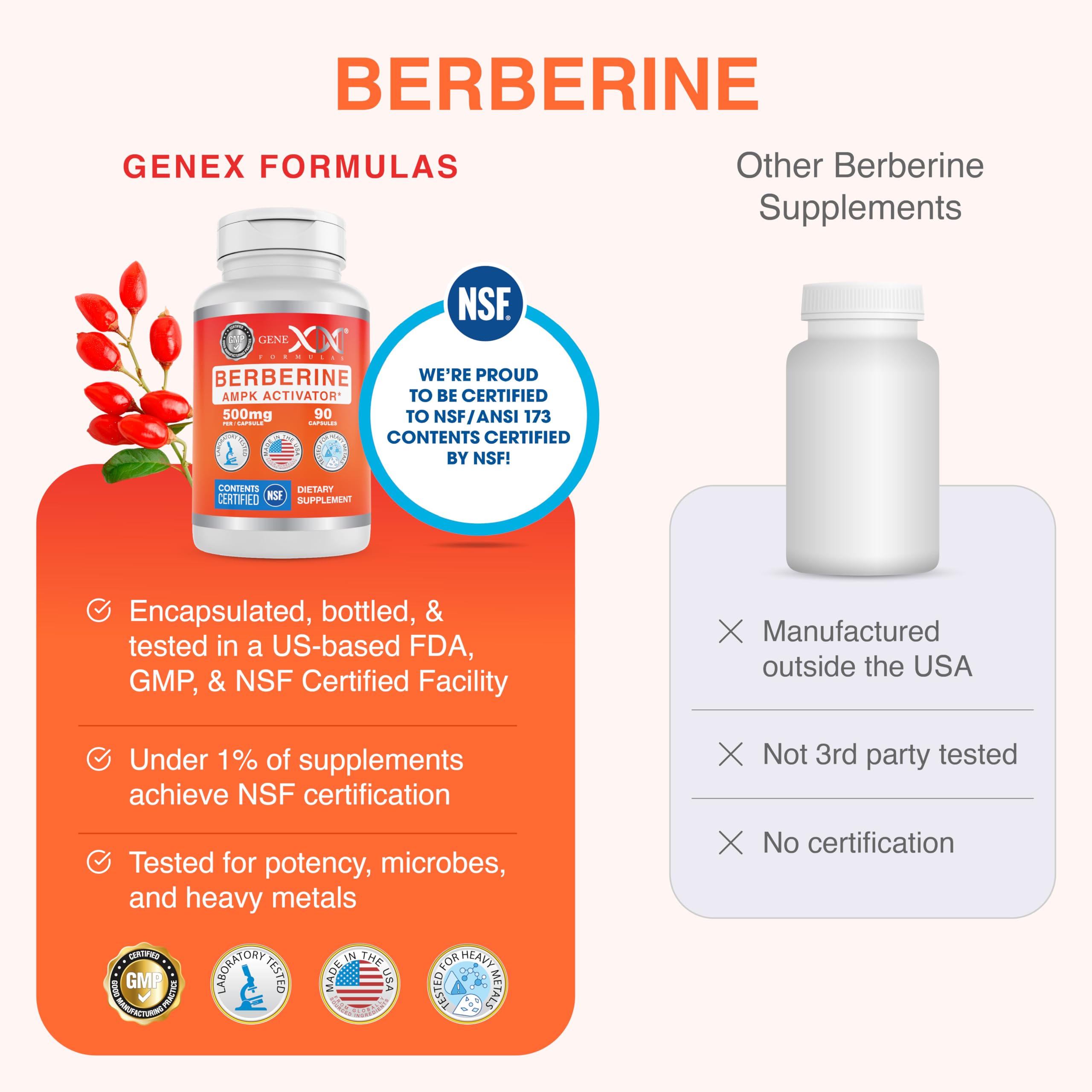 Genex Formulas Berberine capsules on a wooden surface