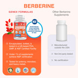 Genex Formulas Berberine capsules on a wooden surface