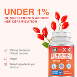 Genex Formulas Berberine capsules side view showing dosage