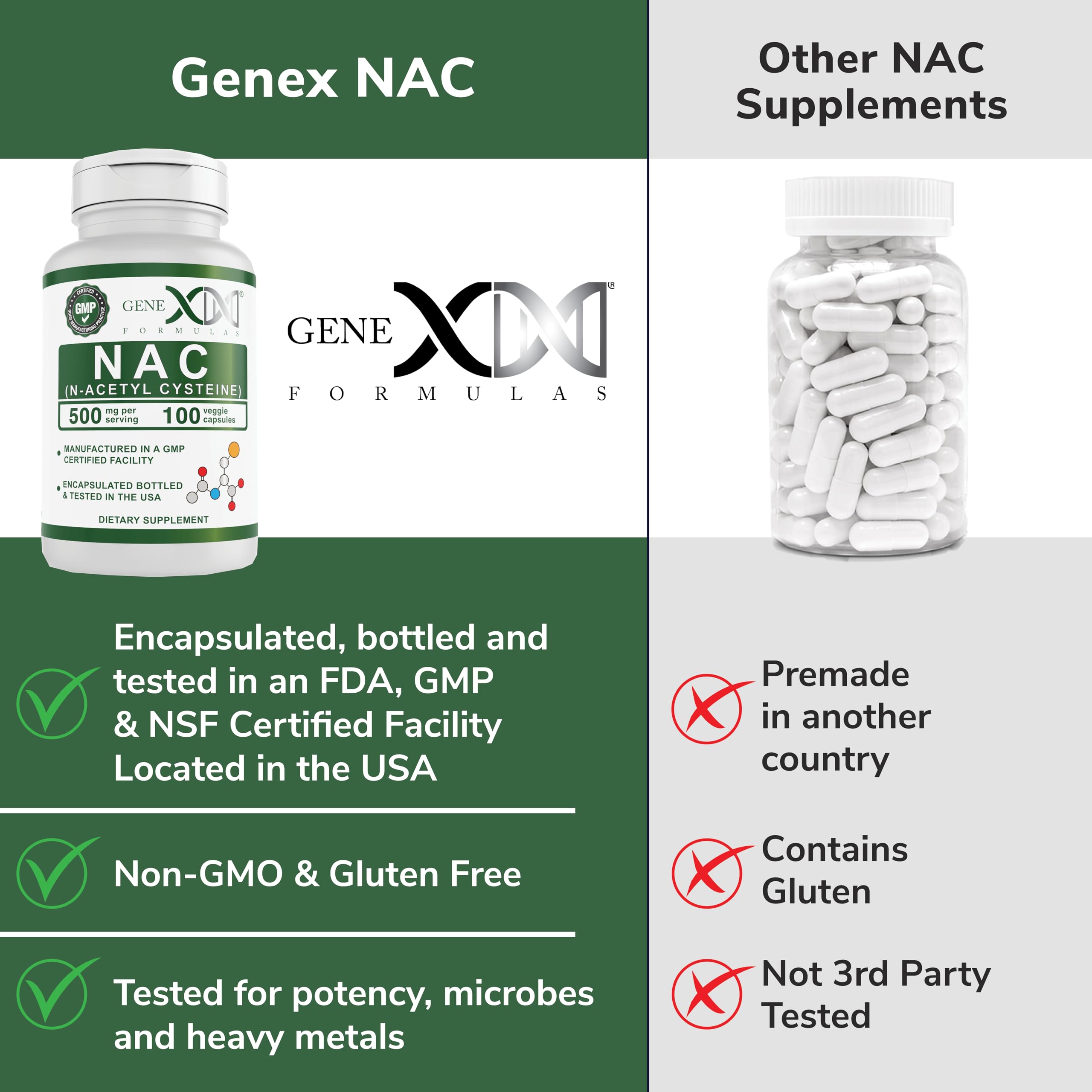 Genex Formulas N-Acetyl Cysteine 500mg capsules label close-up