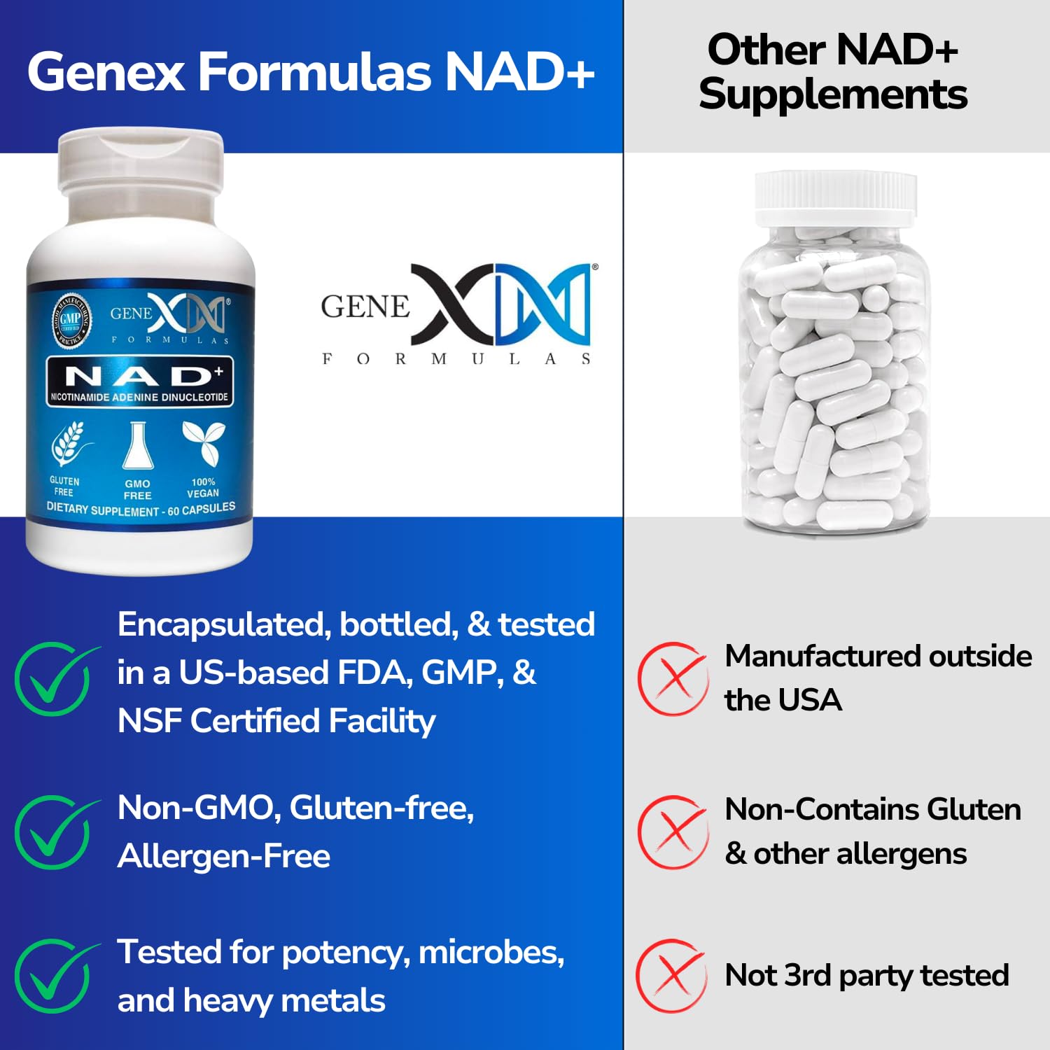 Genex Formulas NAD+ Capsules 250mg ingredients list