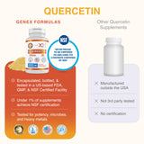 Genex Formulas Quercetin label details