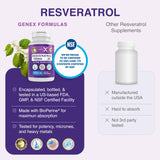 Genex Formulas Resveratrol 1500mg bottle with BioPerine