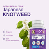 Genex Formulas Resveratrol 1500mg capsules in hand