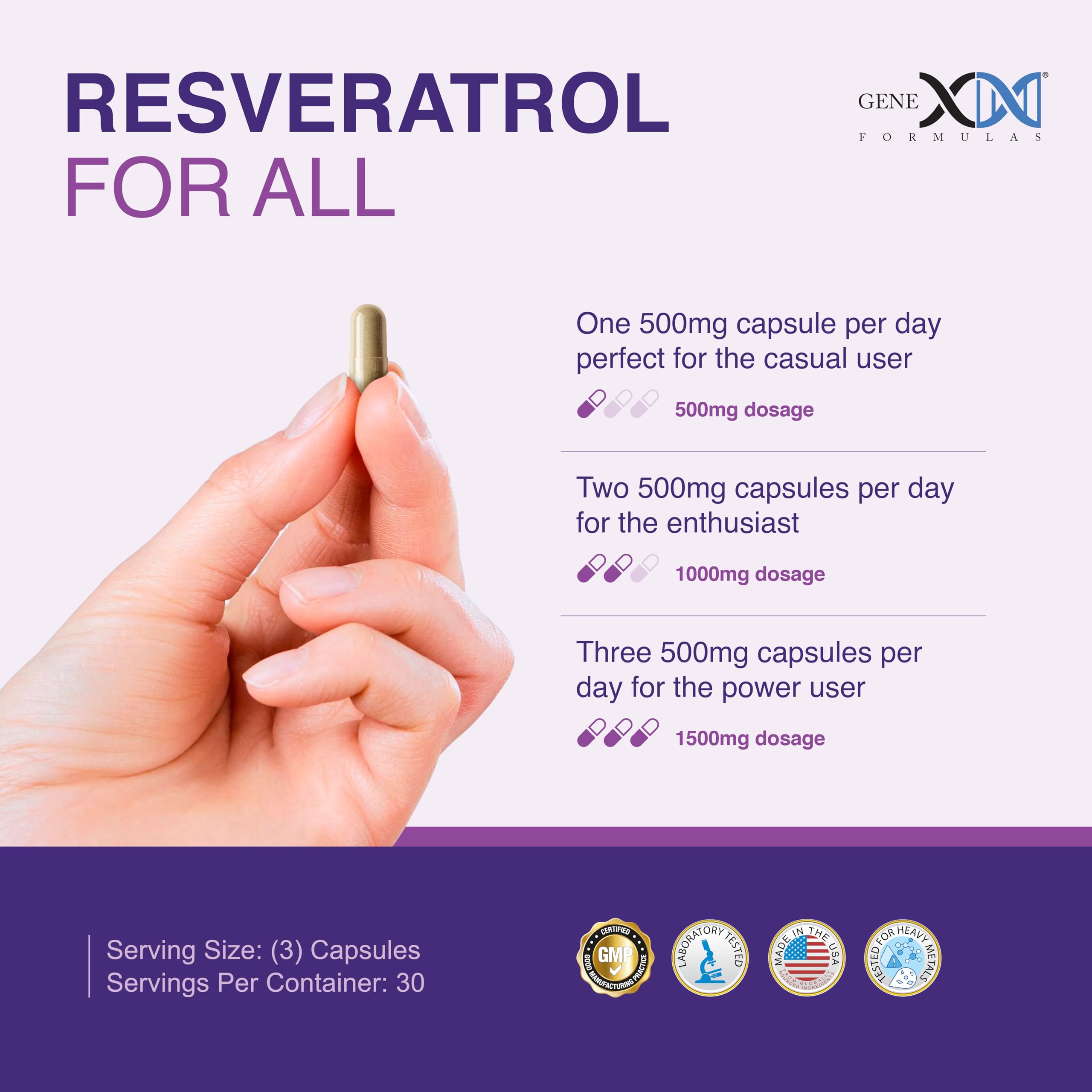 Genex Formulas Resveratrol 1500mg packaging