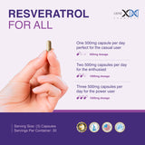 Genex Formulas Resveratrol 1500mg packaging