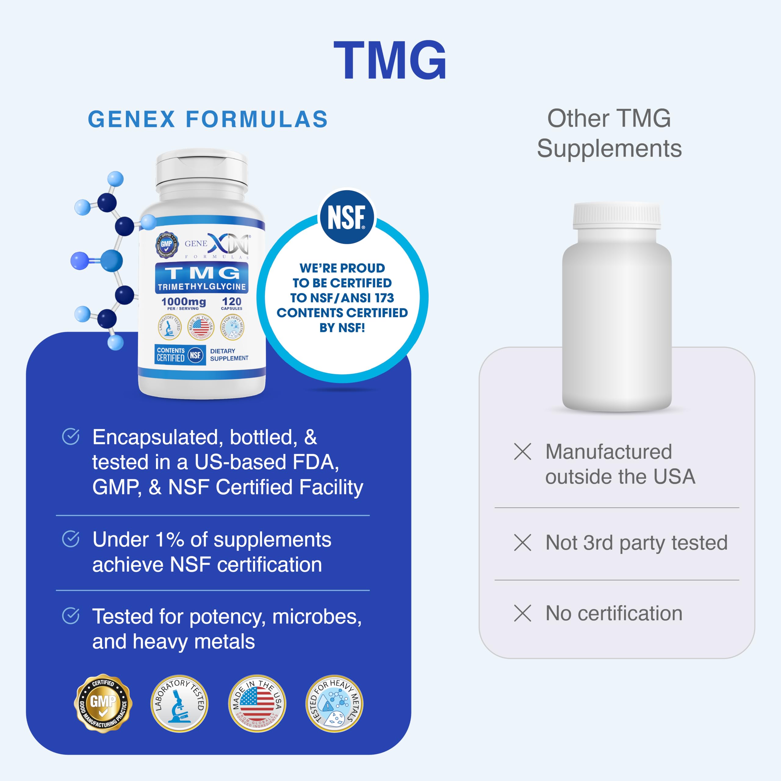 Genex Formulas Trimethylglycine Supplement ingredients list