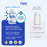 Genex Formulas Trimethylglycine Supplement ingredients list