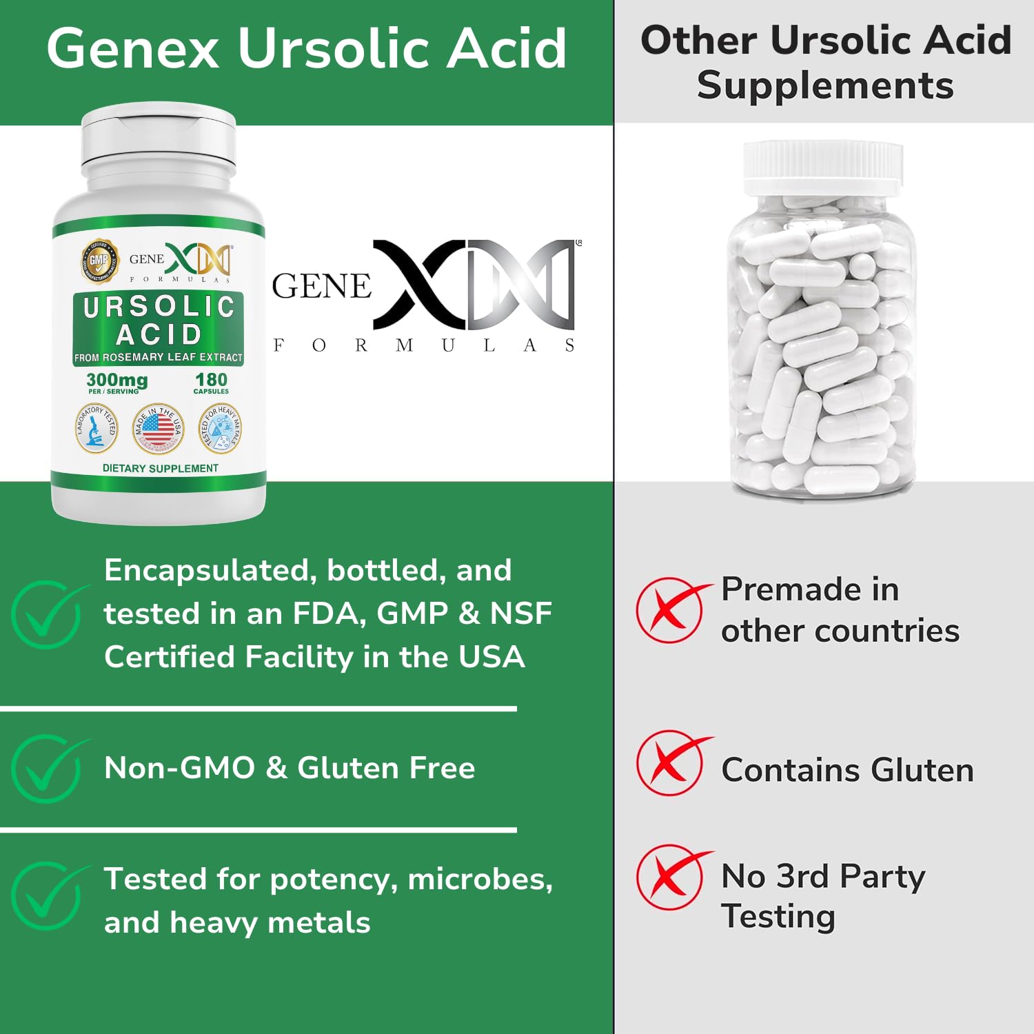 Genex Formulas Ursolic Acid Capsules 300mg with measuring spoon