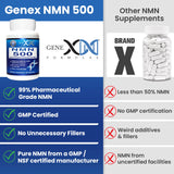 Genex Formulas Vitamin B3 Niacin Supplement 500mg capsules close-up