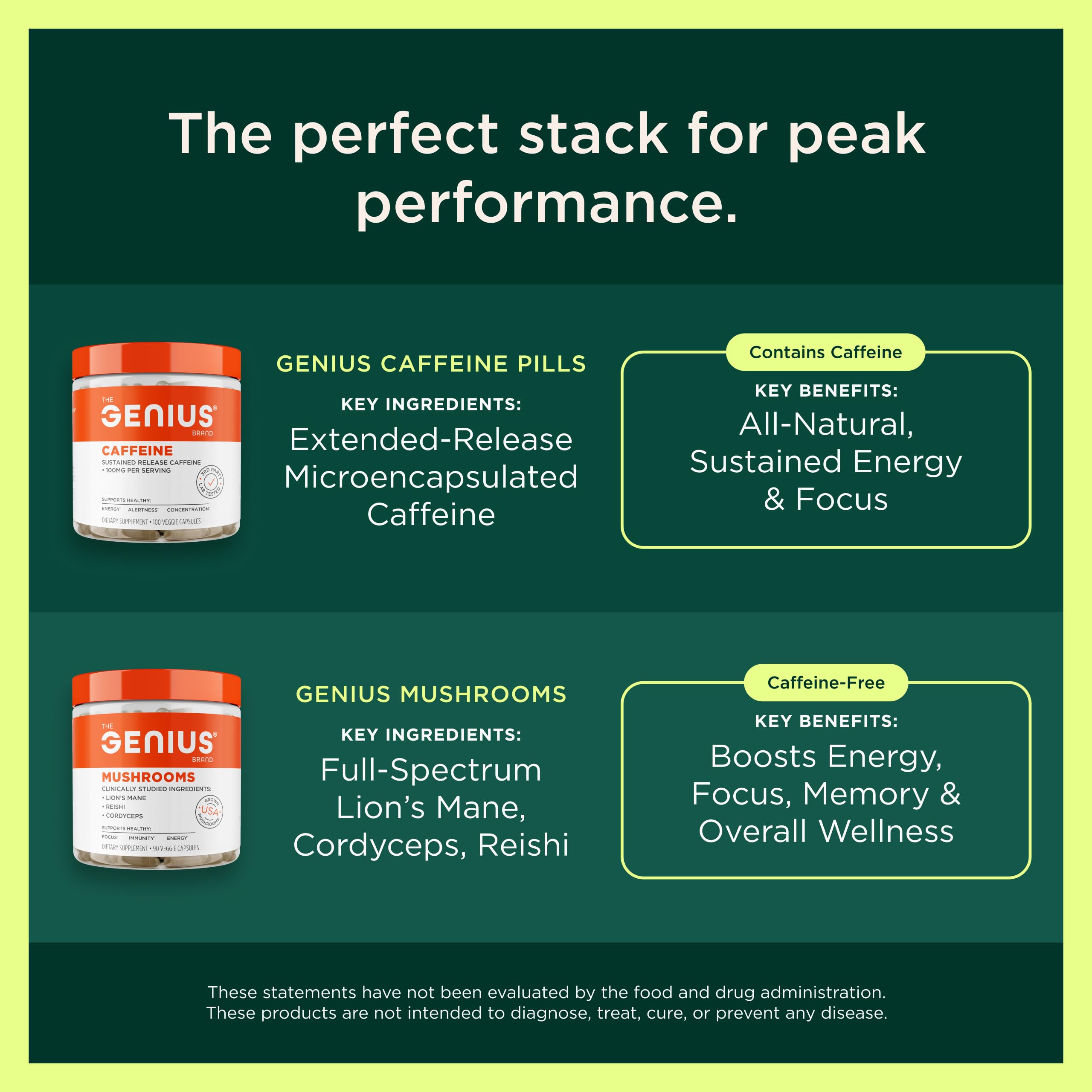 Genius Brand Genius Gamer supplement showing capsule size