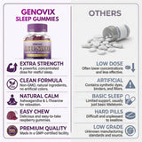 GENOVIX 5mg Melatonin Gummies with strawberry flavour representation