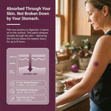 Gentle Patches Menopause Relief Transdermal Patches application